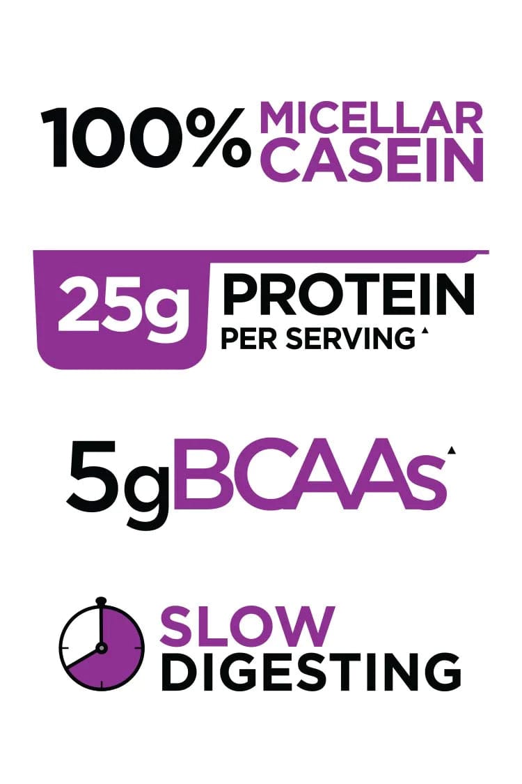 Rule1 CASEIN Protein - 55 serve