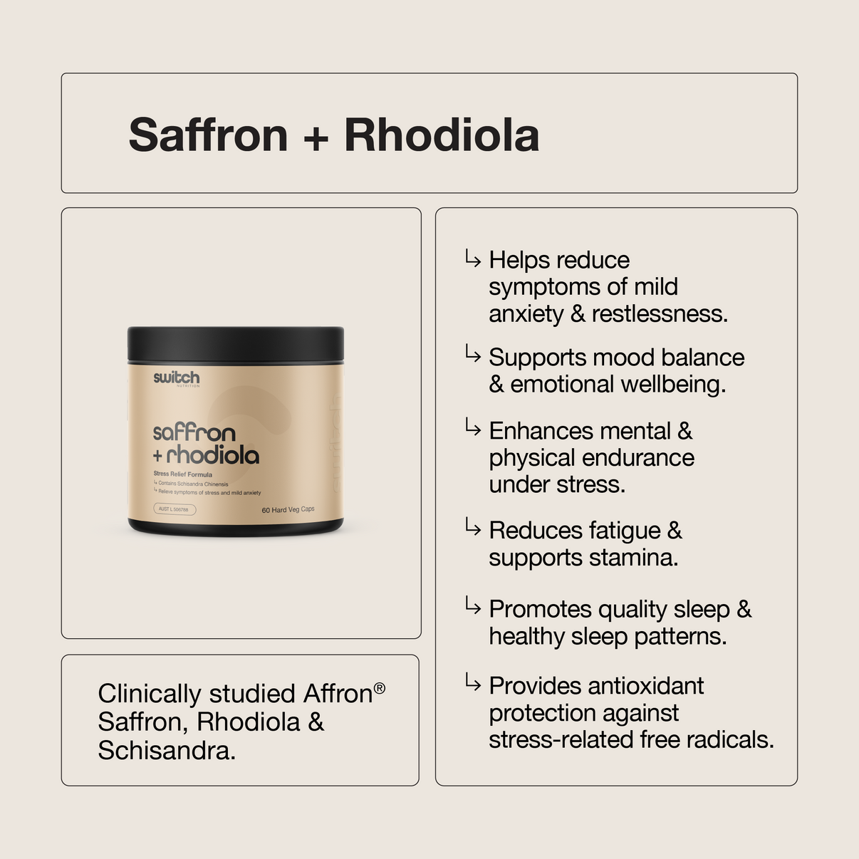 Switch - Saffron + Rhodiola - 60
capsules